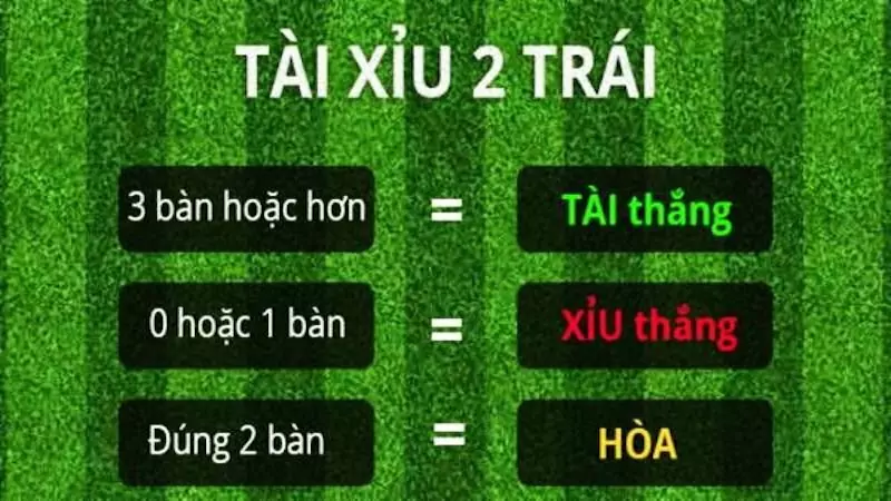 Cách đọc tài xỉu 2 trái